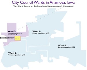 Ward two in Anamosa has all the benifits of a city council seat, but only 58 constituents. The rest are in prison. 